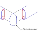 CORNER