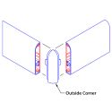 OUTSIDE CORNER