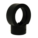 Gauge Guards