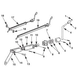 RIVET