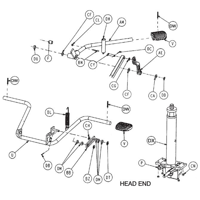 S70 Complete Scale – Newhouse Specialty