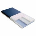 Mattresses, Pads & Pillows