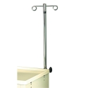 IV POLE