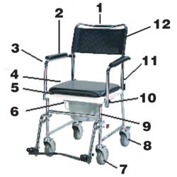 PLASTIC SEAT