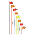 5 FT FLAG STIK W/STUD MOUNT