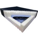 Innerspring Mattresses