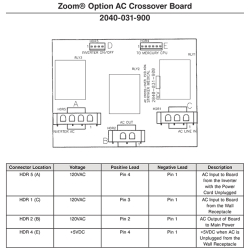 ZOOM AC CROSSOVER BOARD