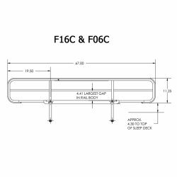 SIDE RAILS