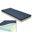 Behavioral Health Mattresses