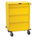 Isolation Carts
