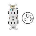 STRAIGHT BLADE WIRING DEVICES