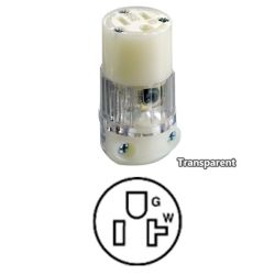 STRAIGHT BLADE WIRE CONNECTOR