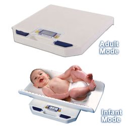 BAT. OP. VISITING NURSE SCALE