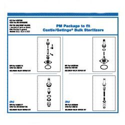 PM PKG (SOLENOID VALVES)