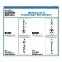 PM PKG (SOLENOID VALVES)