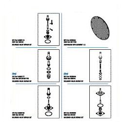 PM PKG (SOLENOID VALVES)