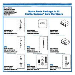 SPARE PARTS PACKAGE