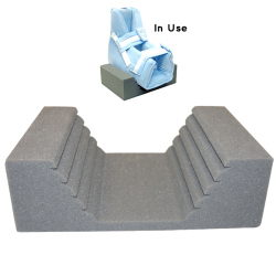 BILATERAL ANTI-ROTATION FOAM