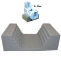 BILATERAL ANTI-ROTATION FOAM