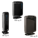 Air Purifiers