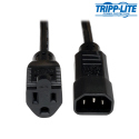 AC Power Cords