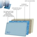 Anti-Fatigue Mats