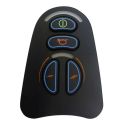 Keypads & Overlays