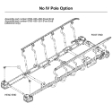 NO PERM. IV POLES END