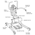 Model Ascend Parts