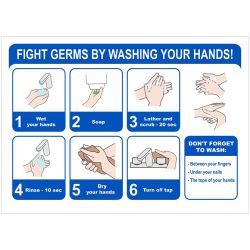 FIGHT GERMS HANDWASHING SIGN