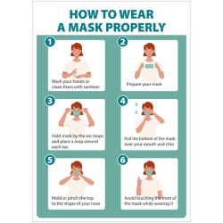 HOW TO WEAR A MASK SIGN