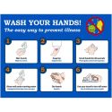 WASH YOUR HANDS POSTER