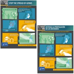STOP THE SPREAD OF GERMS POSTR