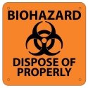 Biohazard