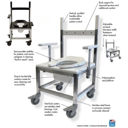 BEDSIDE COMMODE, DROP-ARMS