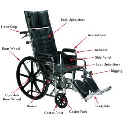 ADJ HT FULL ARM ASSEMBLY