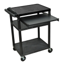 AV CART W/ 3 SHLVES, ELECTRIC