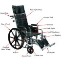 ADJ HT DESK ARM ASSEMBLY